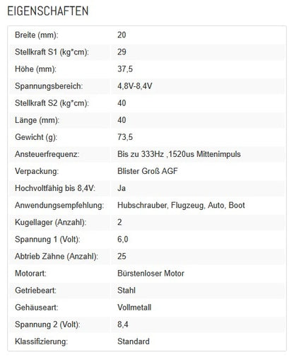 AGF-RC A73BHLW V2 Servo für Radantrieb