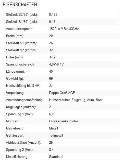 AGF-RC B53CHL V2 Servo für Radantrieb
