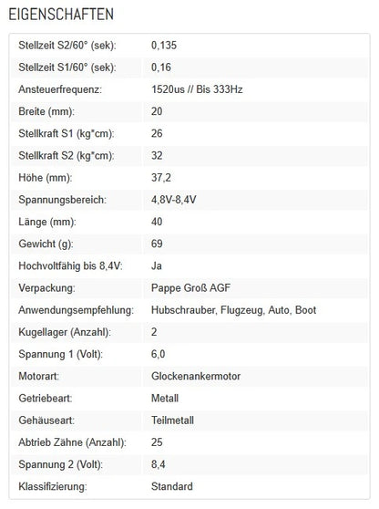 AGF-RC B53CHL V2 Servo für Radantrieb